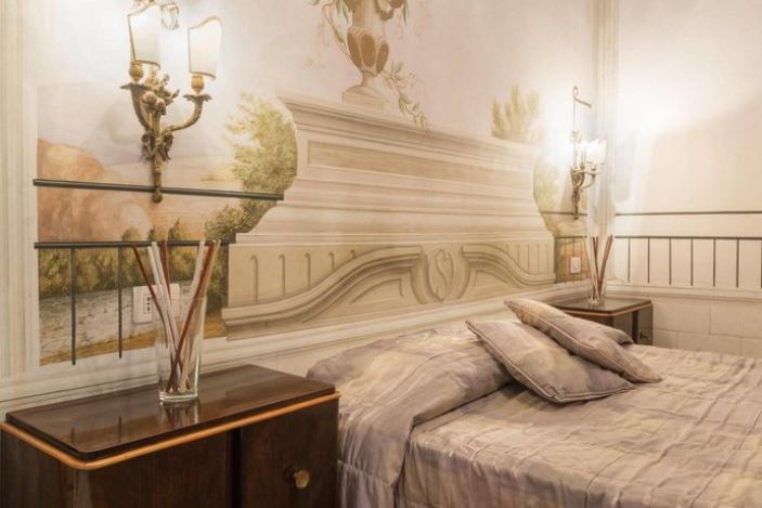 Suites Piazza Del Popolo
